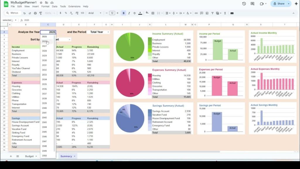 Personal Budget Planner Dashboard